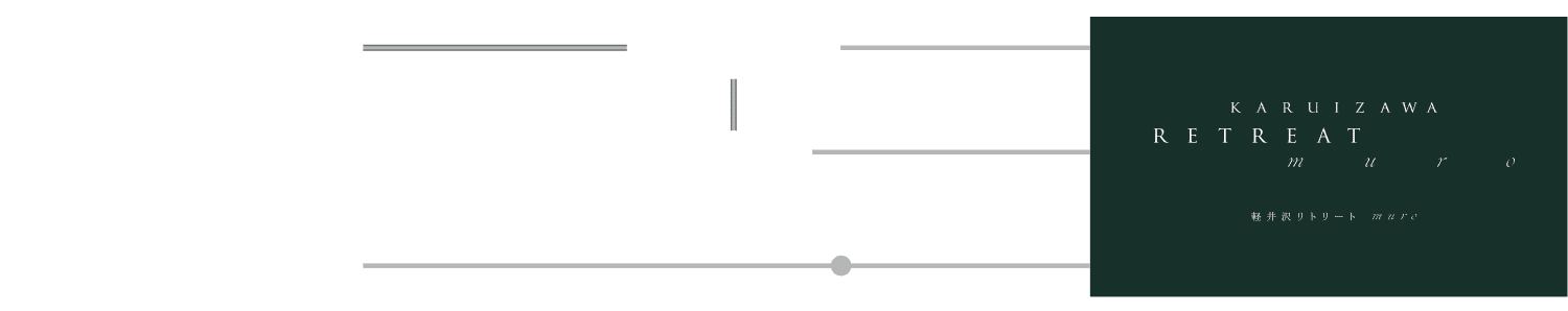 アクセス概念図